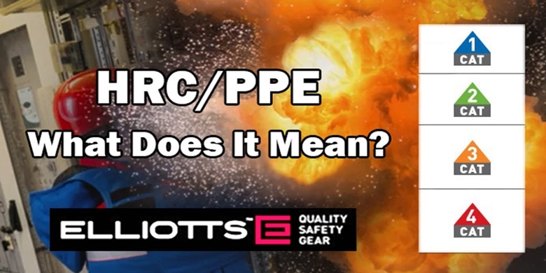 HRC/PPE – What Does It Mean?