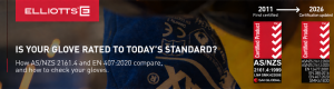 Is your glove rated to today's standard? 